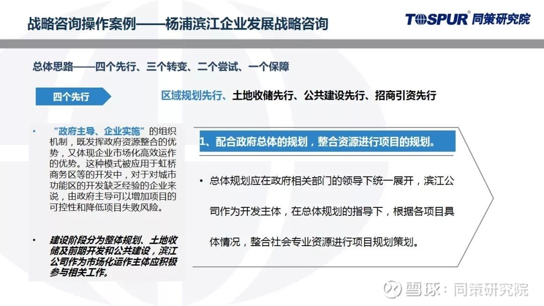 同策研究院系列產(chǎn)品發(fā)布 企業(yè)戰(zhàn)略管理2.0 企業(yè)管理咨詢?nèi)律?jí)